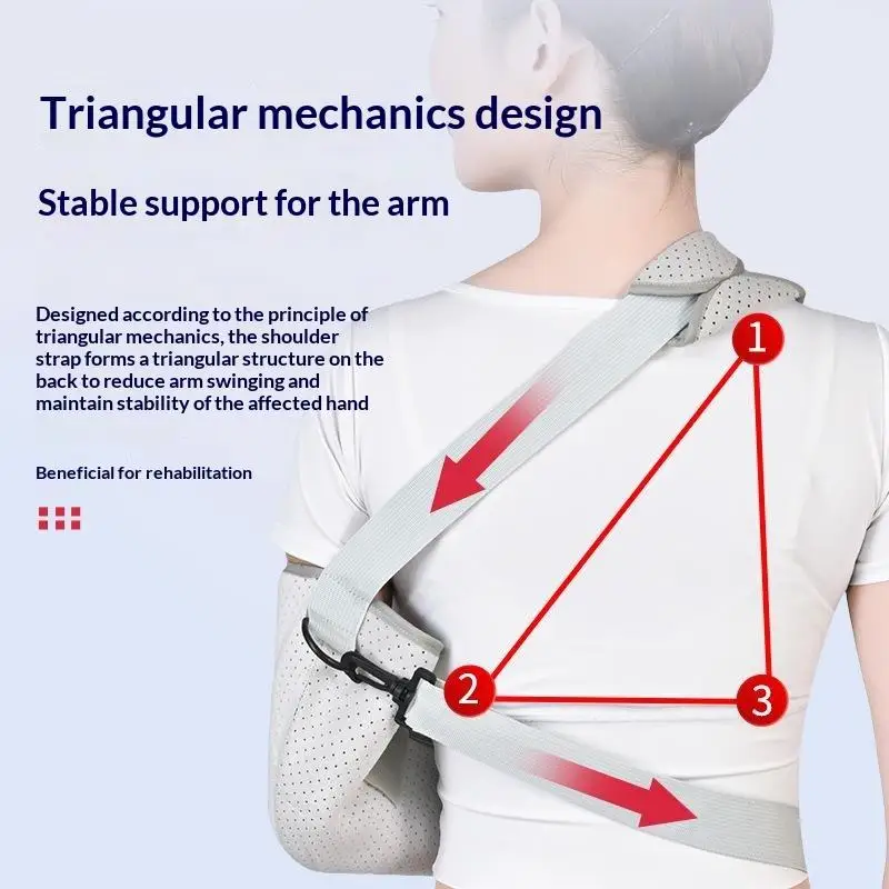 Forearm Sling Lightweight Arm Fixation Stabilizer for Elbow Injury Postoperative Healing Care