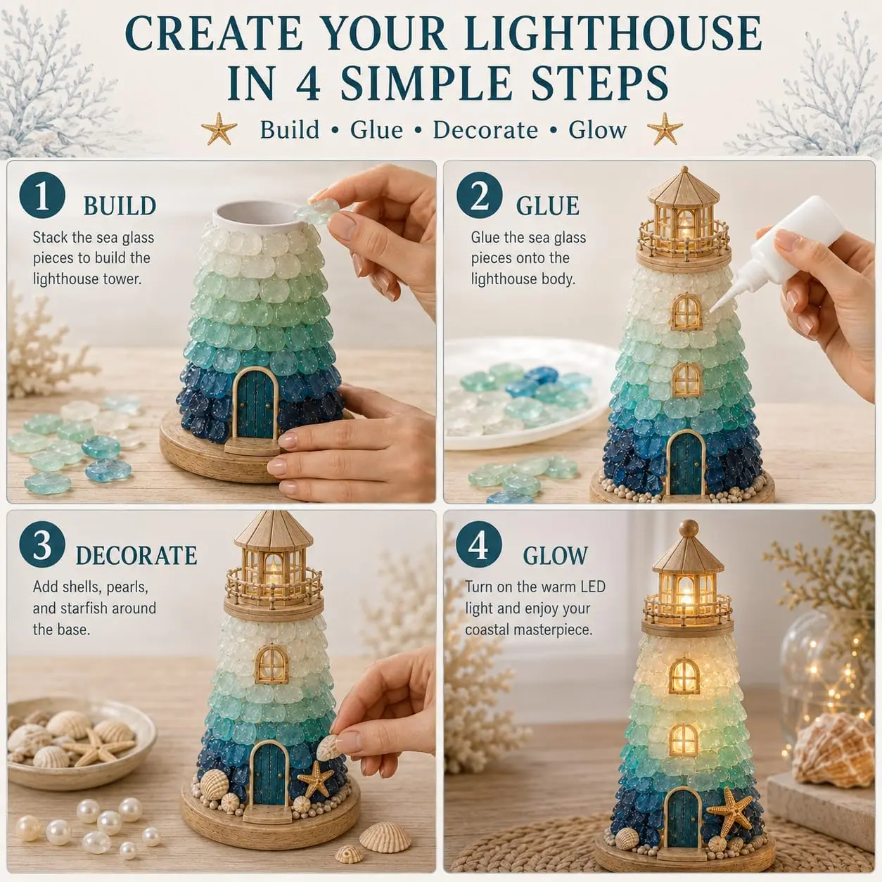 Lighted Sea Glass Lighthouse Kit 5