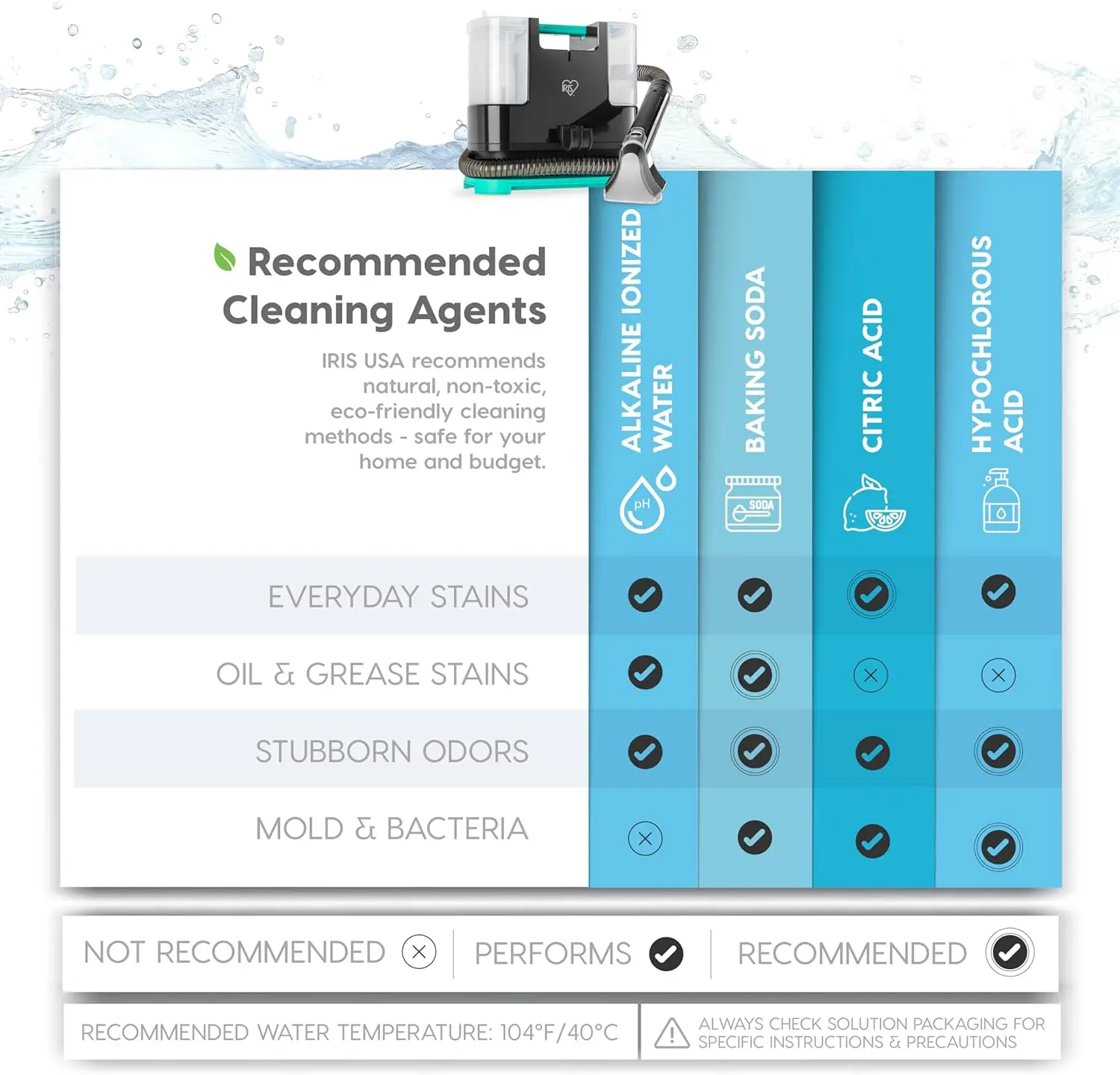 Chemikalienfreier Teppichfleckenreiniger mit automatischem Spray, 1000-ml-Tank für Teppiche mit niedrigem Flor, Polsterung und Autodetails