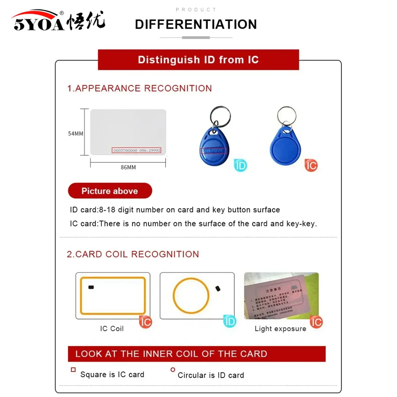 5YOA IDICW01 RFID Reader Writer Copier Duplicator IC ID With USB Cable For 125KHz 13.56MHz Cards LCD Screen Duplicator English