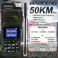 Baofeng UV-25 PRO Air Band Walkie Talkie Six Band Camo Wireless Copy Frequency Type-C AM FM Long Range High Power Two Way Radios