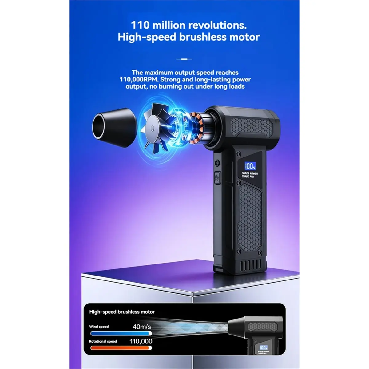 Light Weight M5 Brushless Wireless Jet Fan Turbo Air Blower 110,000 RPM High-Speed Pressurized Hurricane Vacuum and Blower