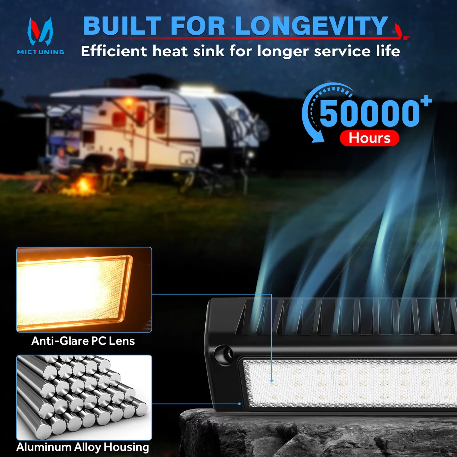 MICTUNING 9 Inch RV Porch Light,31W 2100LM White Yellow Lighting,Waterproof Outdoor Utility Awning Lights For Campers Marine