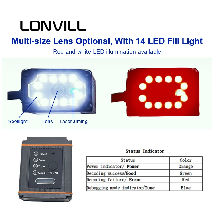 Pemindai Barcode Industri Reader Ethernet Fixed Mount Pemindai Kode QR, Pemindai Barcode Industri 2D untuk Dijual