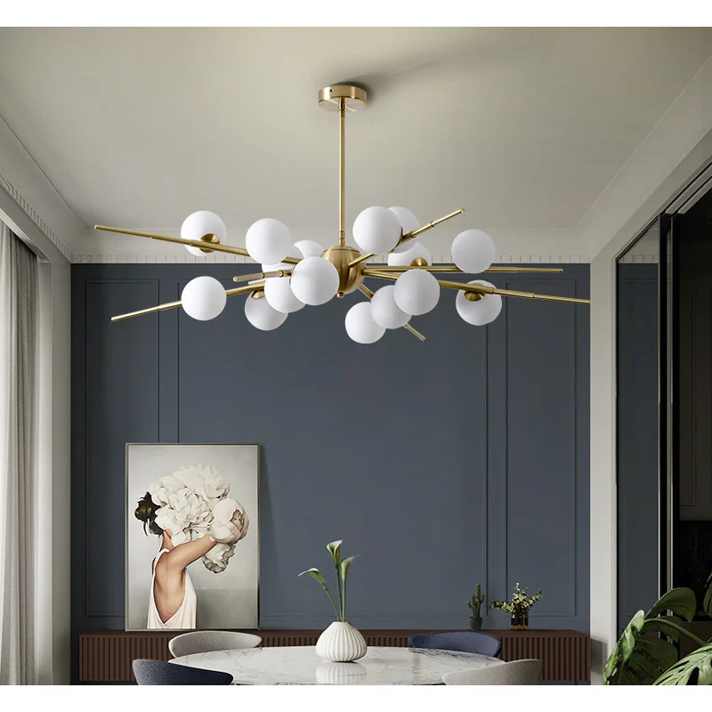 Nordic Glass Ball P…