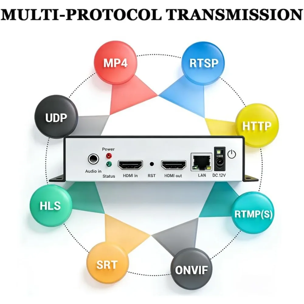 Hevc H265 H264 4K 1…