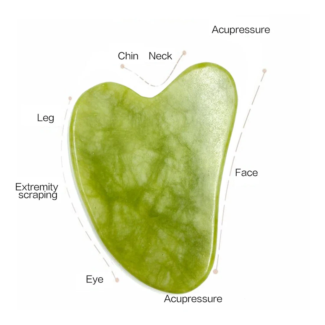 Gua Sha Massage Natural Stone Jade Gua Sha  Masajeador Facial  Board Acupoint Eye Care SPA Massager Tool massage visage