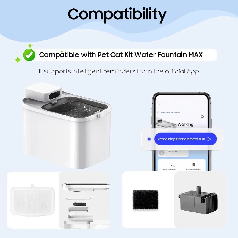 12 PCS Upgraded Pet Cat Kit Water Fountain Filters and 10 foams Fit For Eversweet MAX 105 fl oz/3L Automatic Pet Fountain