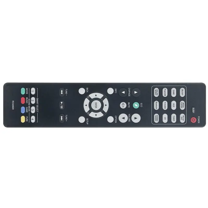 RC028SR Remote Control Replacement For Marantz Audio Video Receiver NR1506 NR-1506 30701021600AS RT30701021600AS Accessories-TCE