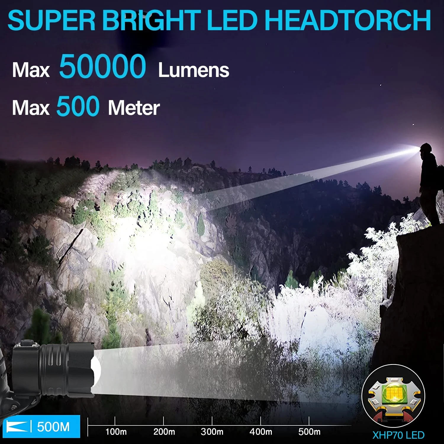 Outdoor-specific rechargeable 50,000-lumen LED headlamp Three-mode operation 6000mAh USB-powered Waterproof design