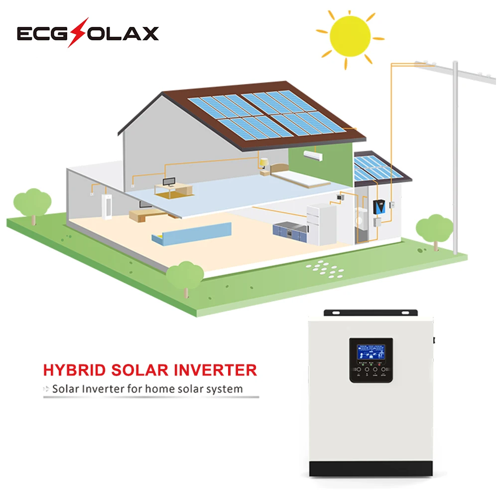 ECGSOLAX Off Grid Solar Inverter PWM 2400W 24V 80VDC Pure Sine Wave Hybrid Inverter Built-in PWM Solar Charge Controller 230VAC