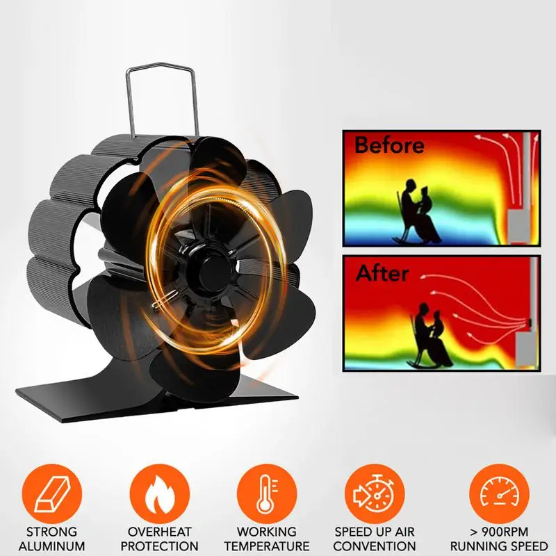 Wood Stove Fan Silent Operation Fireplace Fan Silent Circulation Eco Friendly Aluminum Innovative Fireplace Fan For Heaters