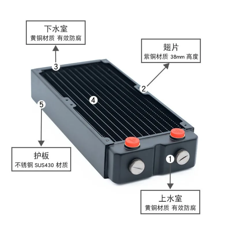 Copper Water Cooling Radiator 45Mm Thick HP45-240 Double Layer Fin For Liquid Cooling System