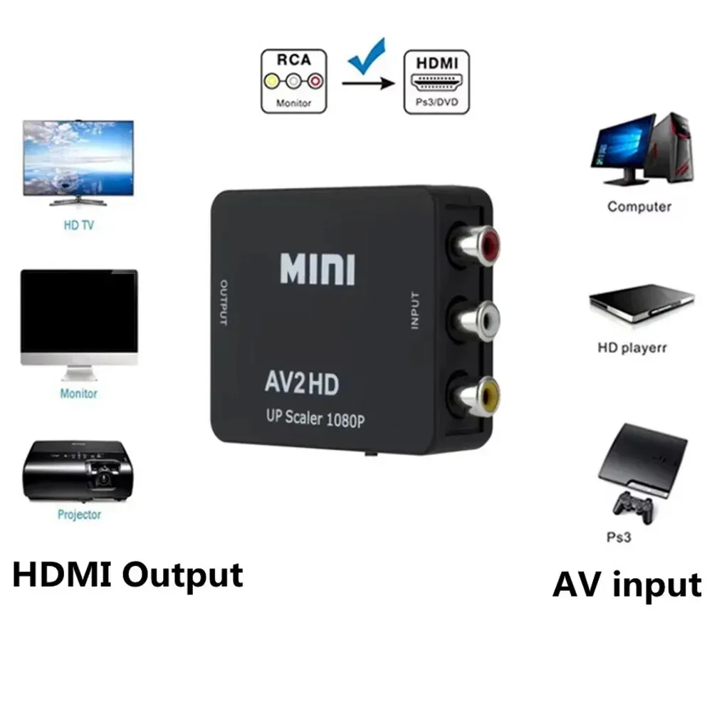 Convertidor RCA AV a HDMI, caja de vídeo AV/CVSB L/R HD 1080P 1920*1080, compatible con salida NTSC PAL AV a HDMI