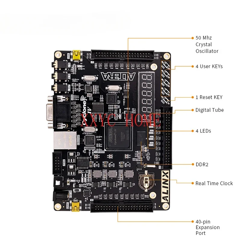 ALINX AX515: ALTERA NIOS Cyclone IV EP4CE15F FPGA Development Board DDR2 Gigabit Ethernet USB