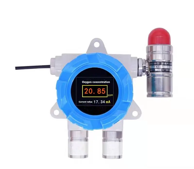 CE FIXED O2 NH3 H2 CO H2S CH4 NO2 SO2 O3 PH3 NH3 EXPLOSION PROOF COMBUSTIBLE GAS DETECTOR
