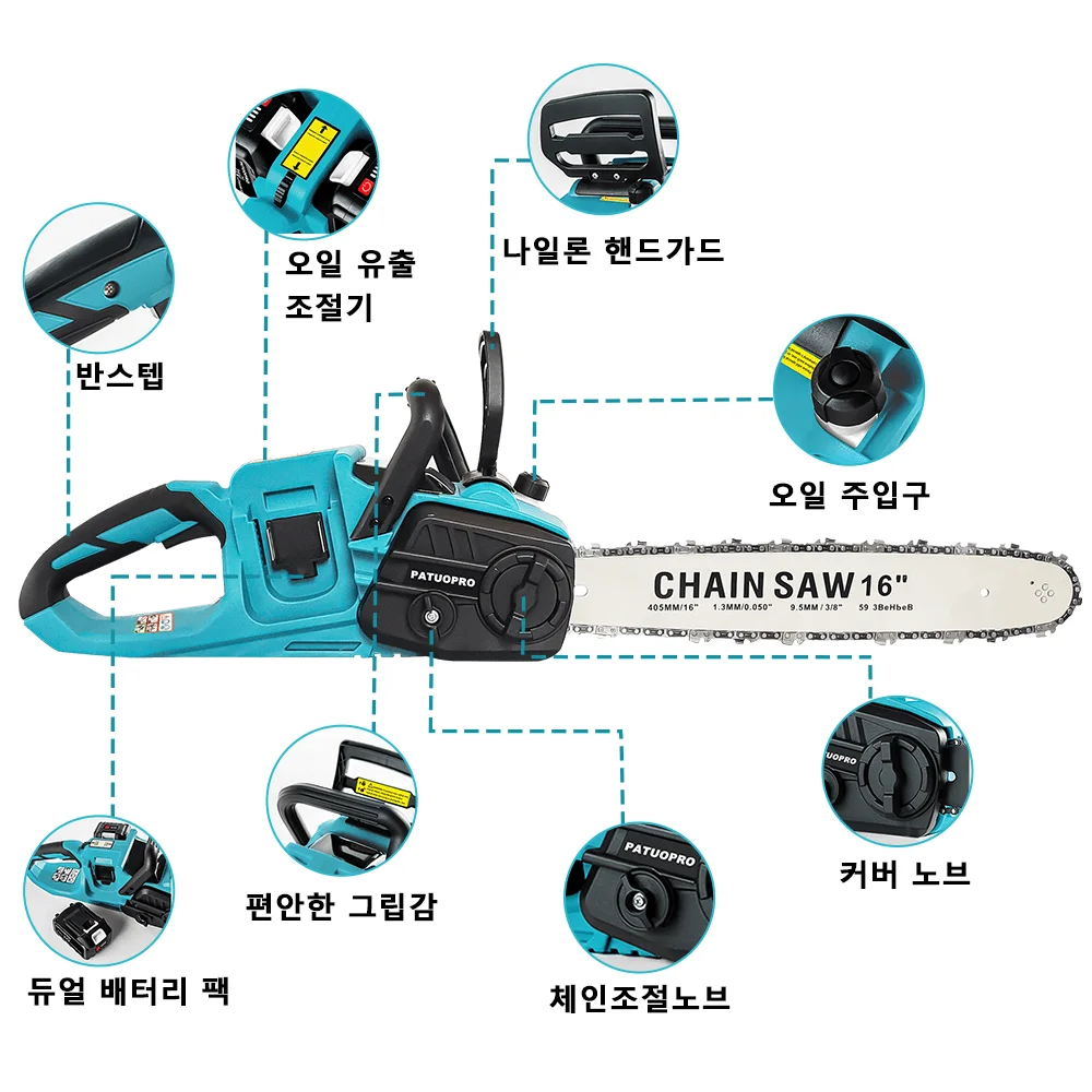 Thumbnail 3 - #36 Saws Comparison Guide