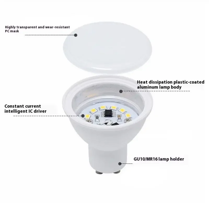 1Pc LED Spotlight Bulb GU10 7W 120 Degree Beam Angle High Lumen Indoor LED Energy Saving Lights Bulb Light