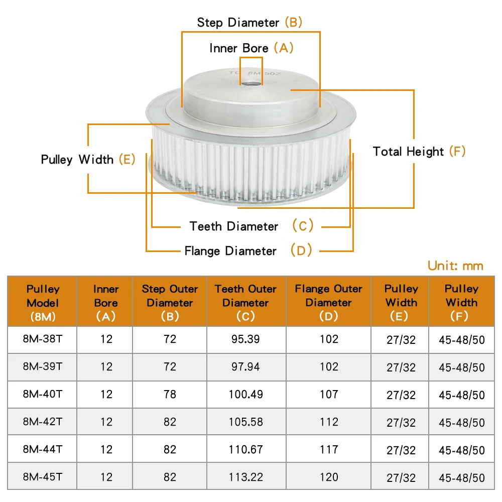 Belt Pulley 8M-38T/39T/40T/42T/44T/45T Bore Size 12 mm Teeth Pitch 8 mm Alloy Pulley Wheel  For Width 25/30 mm 8M Timing Belt