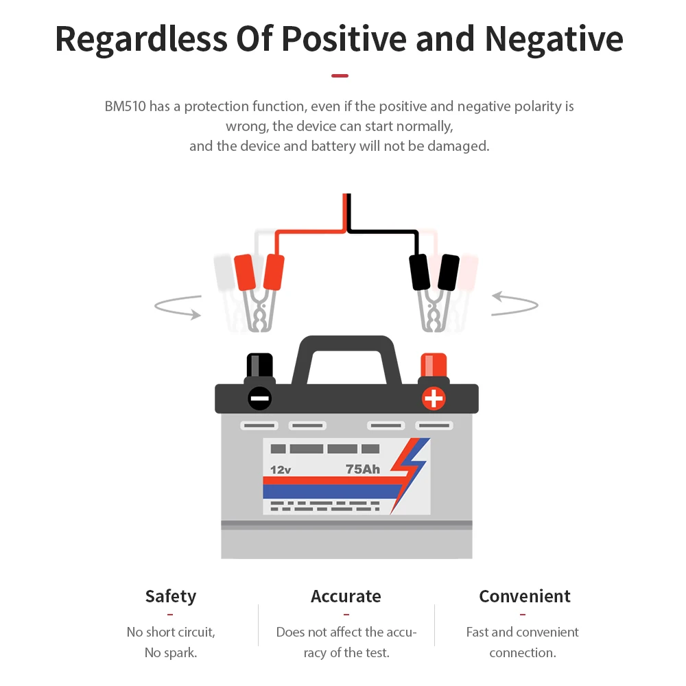 Kingbolen Nieuwe Batterij Tester Ediag Bm510 Batterij Analyzer 6V 12V 24V Opladen Rimpeltest