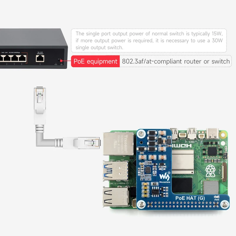 Raspberry Pi 5 PoE HAT(이더넷 HAT(G) 5V 5A 출력을 통한 전원 공급)는 Raspberry Pi 5/CM5 PoE HAT용 802.3af/at 네트워크 표준을 지원합니다.