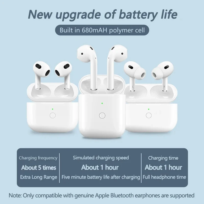 Imagem -04 - Caixa de Carregamento sem Fio com Luz Indicadora Led Estojo Carregador Substituição 680mah Airpods Pro Airpod 1ª e 2ª Geração