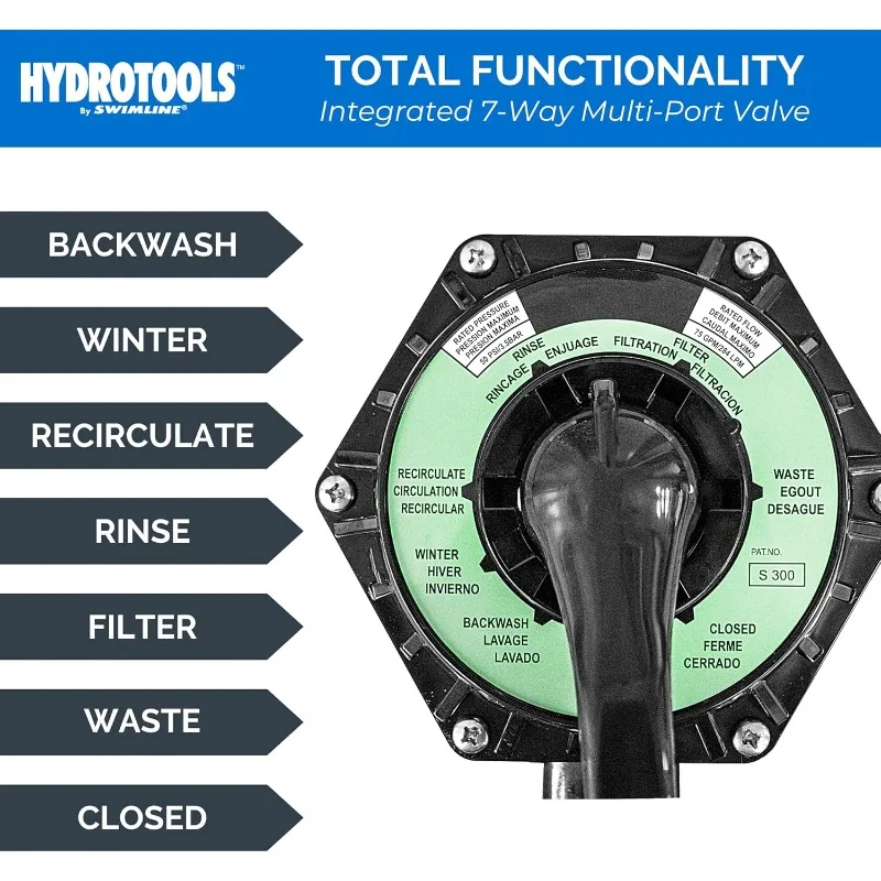 SWIMLINE HYDROTOOLS 16 Inch Pool Sand Filter Pump For Above Ground & Inground Pool | Complete System 3/4 HP (0.55 THP)
