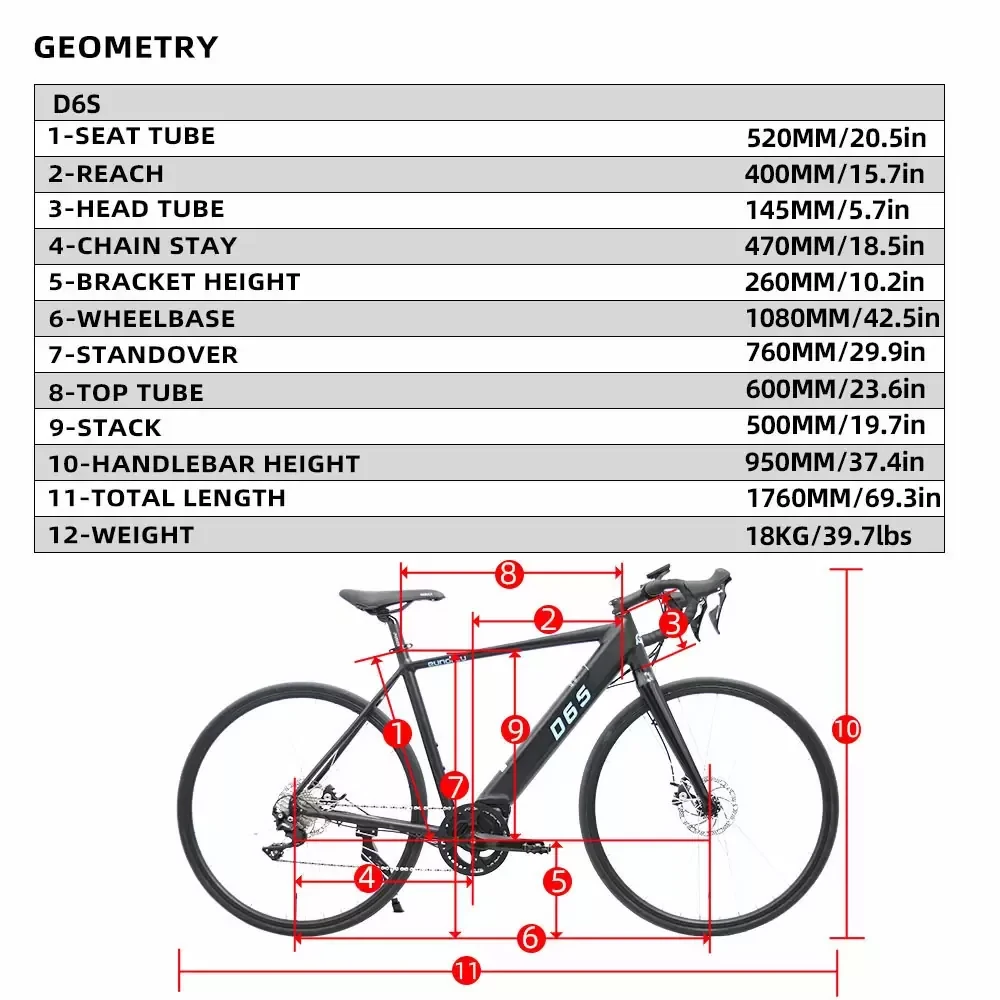 Oembicycle Bull Handlebar 36V/250W Torque Sensor Mid Motor The 700C Road Tire Model D6 E-Bike