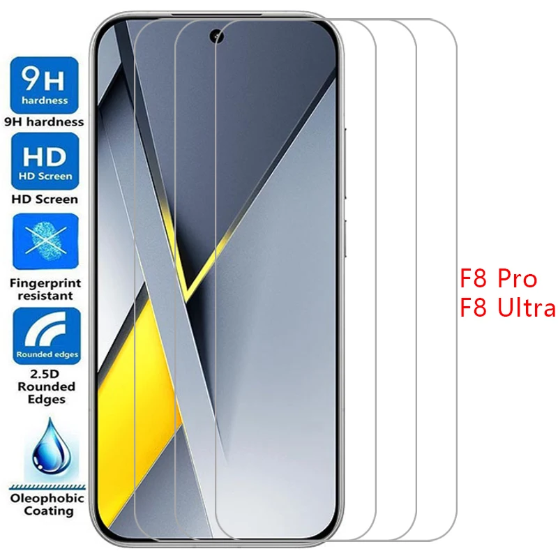 Screen Protector Fo…