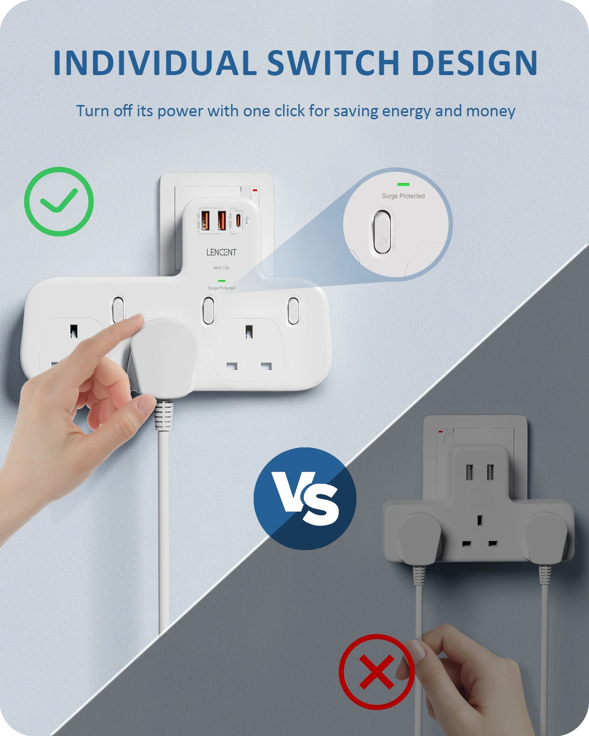 LENCENT UK Plug Wall Socket Extender with 3AC Outlets +PD 20W USB-C+2 USB-A QC 3.0 Surge Protected  Adapter with Switch for Home