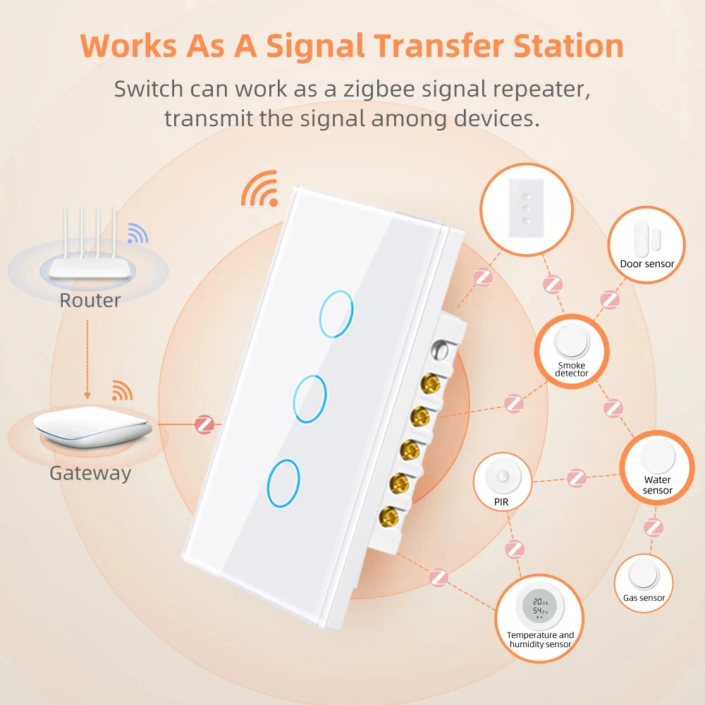 Interruptor de pared táctil con o sin cable neutro, luz inteligente Tuya ZigBee de 1, 2, 3 y 4 entradas, Control de 2 vías, Smart Life a través de