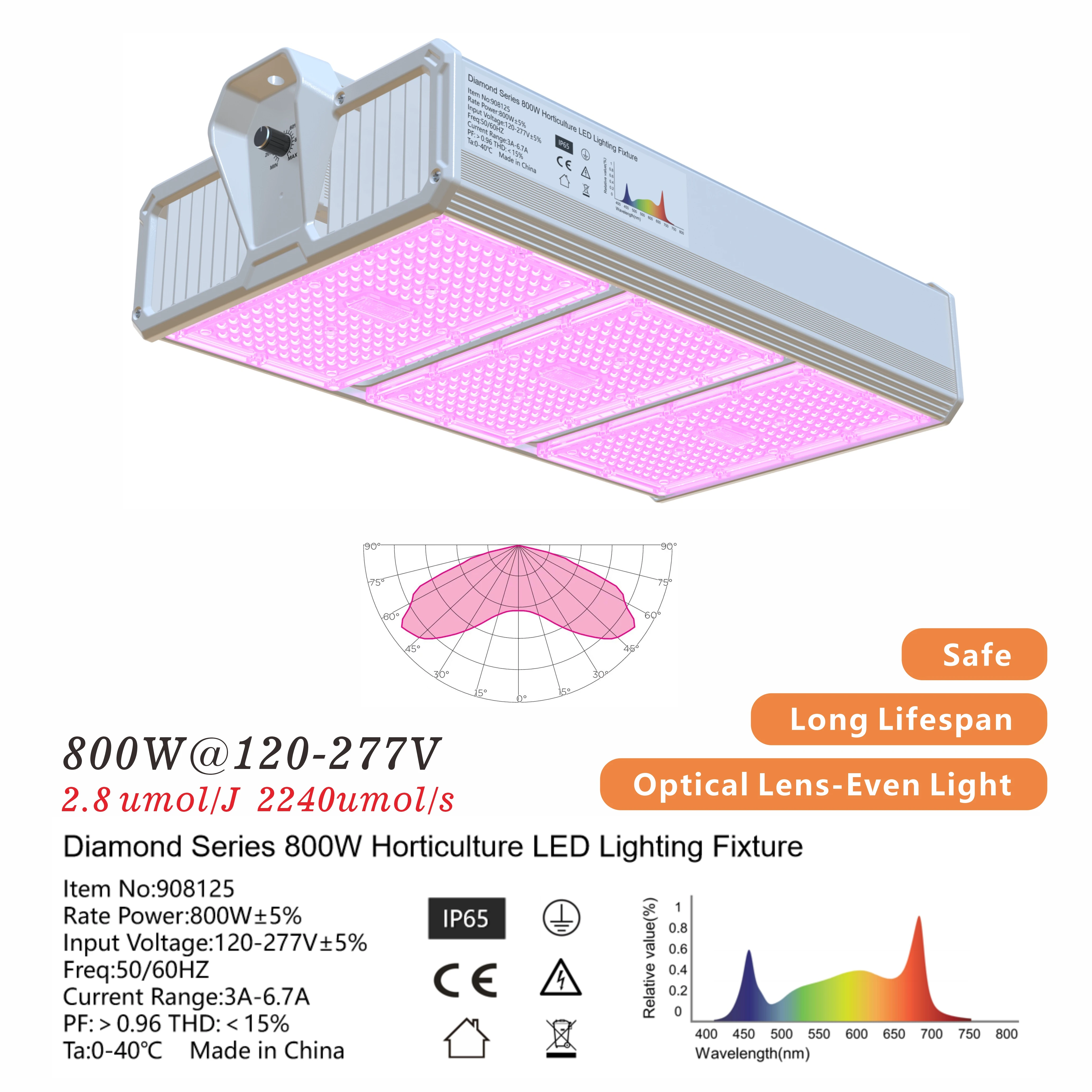 

Full Spectrum LED Plant Grow Lights For Plant Seedlings Growth Flowering & Fruiting-Hydroponics/Greenhouse-600W/800W/1000W/1200W