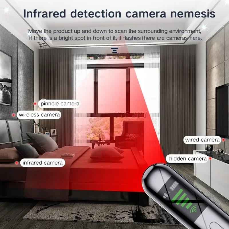 Антишпионские Cámaras Gadgets Мини-детектор скрытой камеры Espia Secret Kamera Finder RF Signal GPS Detect Защита безопасности отеля