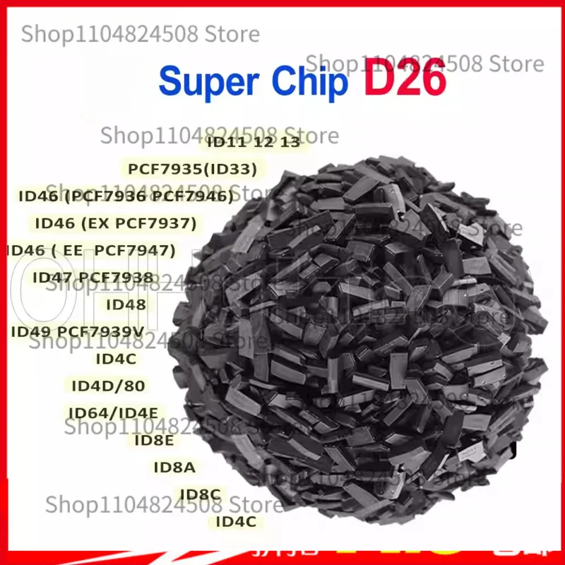 Copy The Chip Super…