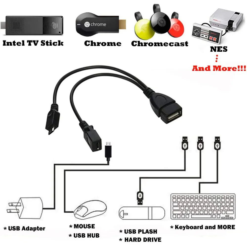 Nuolianxin 2 · イン · 1 usbアダプタ (otgケーブル + 電源ケーブル)-2パック