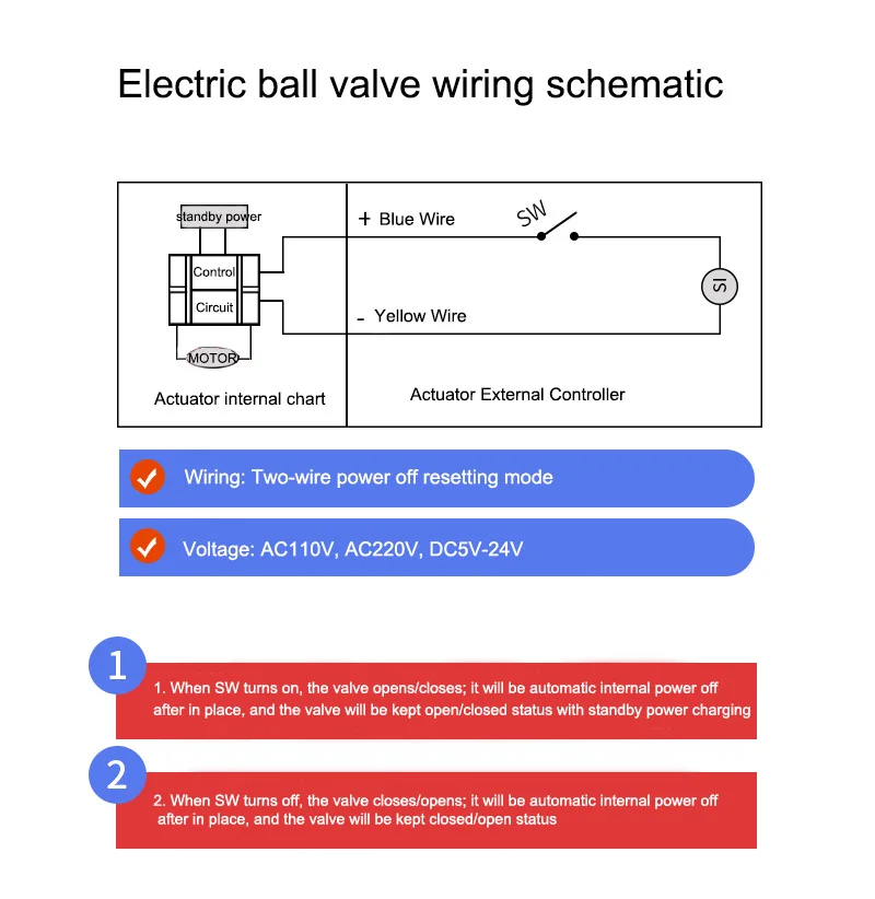 Detalle 1 de Electroválvula DN15 DN20 DN25 DN32 DN40 DN50 304 Stainless Steel Normally Closed Electric Ball Valve 2-wire Motorized Ball Valve Agua y vapor