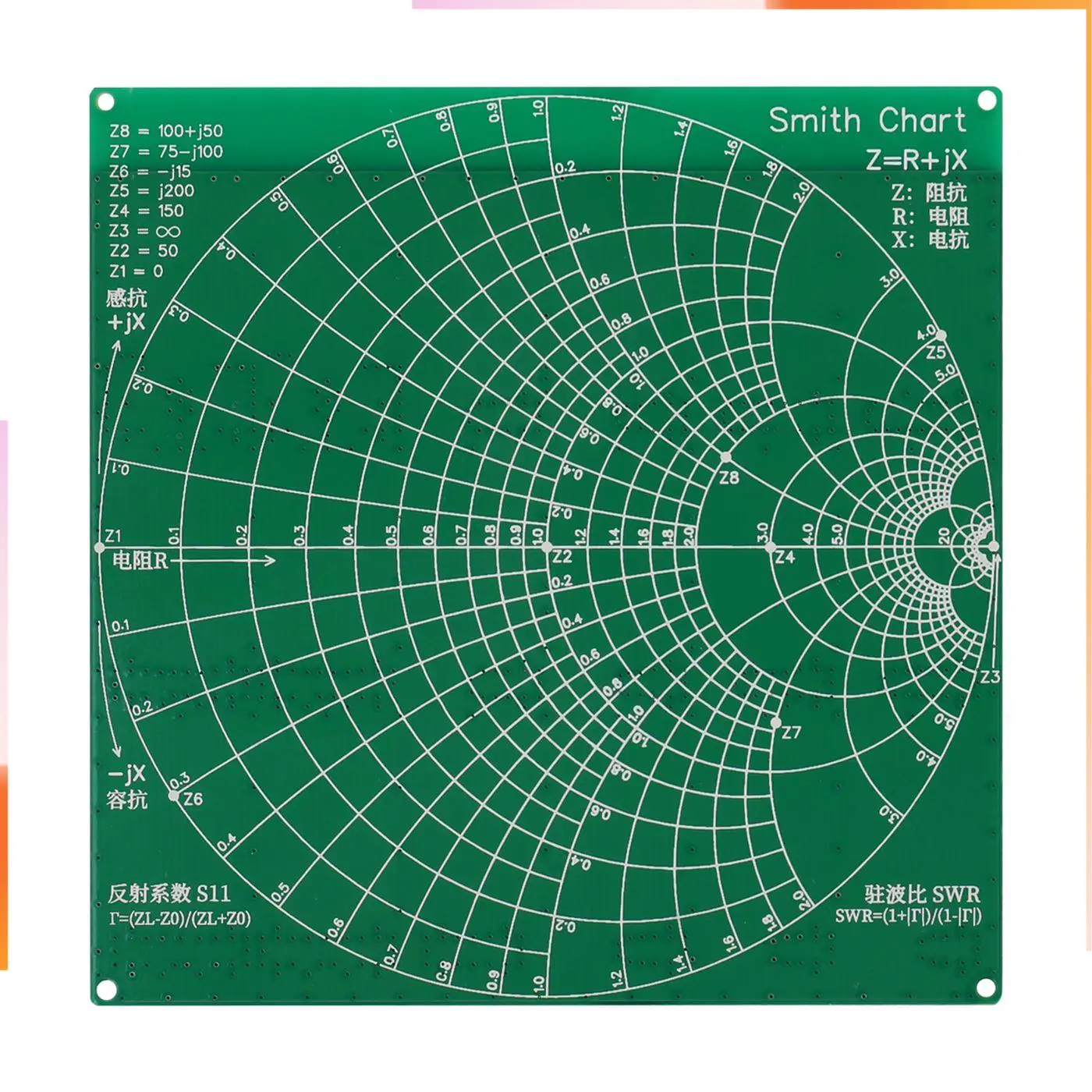 A92Z RF Demo Kit For Nanovna-F RF Tester Board HAM Filter Attenuator