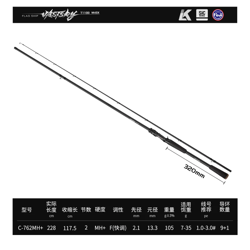 Lock Man Vast Sky Spinning/Castingsic Guide Ring M40T1100 Carbon Fiber Tuch Angeln Ausrüstung Werkzeug Angelrute