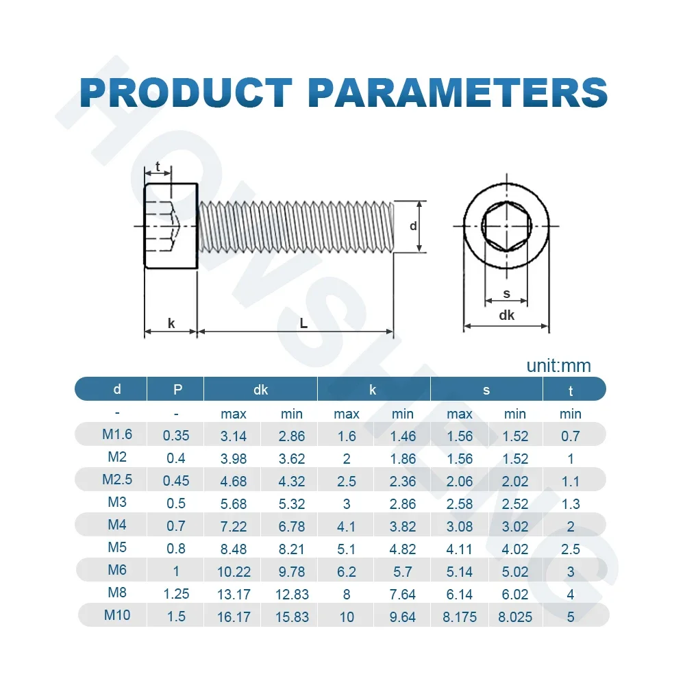 HOWSHENG Hex Socket Head Cap Screw M1.6 M2 M2.5 M3 M4 M5 M6 M8 M10 12.9 Carbon Steel Hexagon Head Allen Screw Bolts DIN912