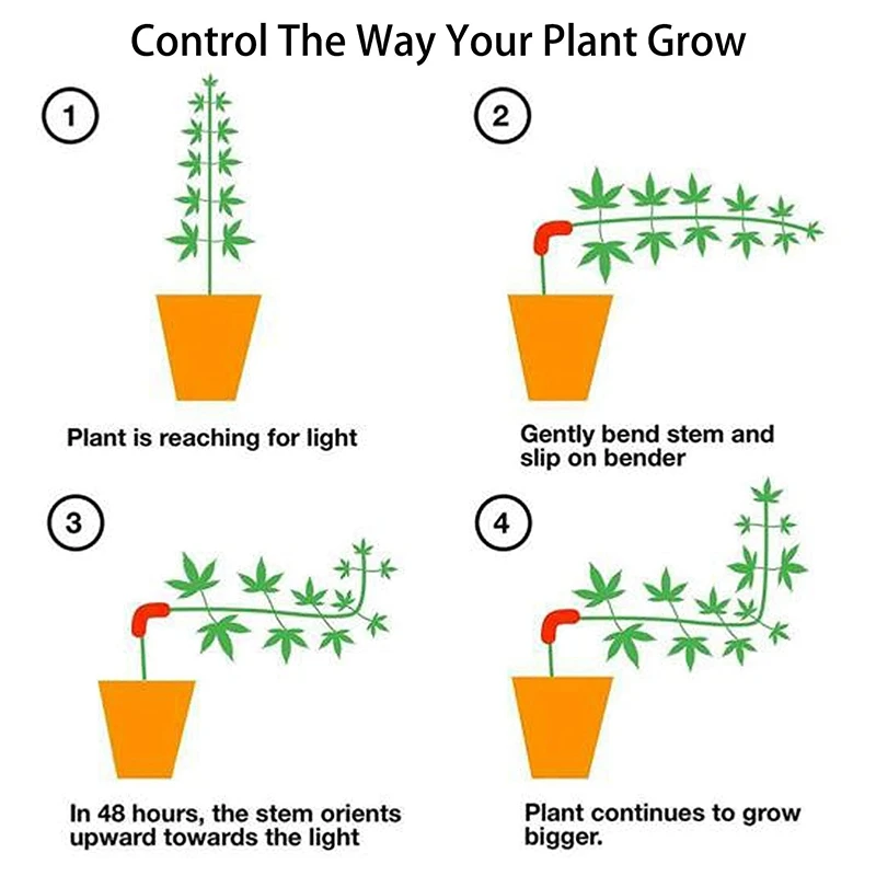 90 Degree Plant Bender, Plant Trainer for Low Stress Training Growth Kit, Control the Way Your Plant Grows -B