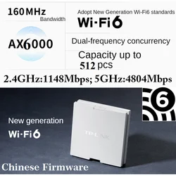 2* 2.5G RJ45 Ports AX6000 in Wall AP WiFi6 project Indoor AP 802.11AX Access Point 2.4GHz 1148Mbps 5GHz 4804Mbps PoE PowerSupply