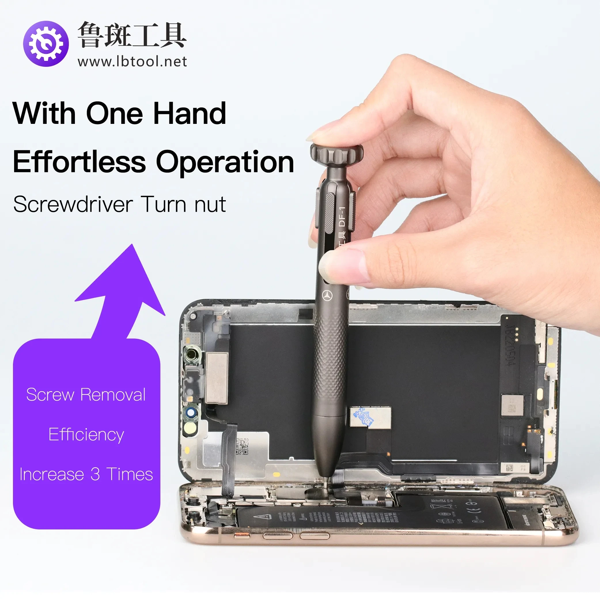 LUBAN Precision Screwdriver, Quick Switching Batch Headers Anti-Rust Alloy Handle, Mobile Phone Disassembly, L2 DONGFENG 4 in 1