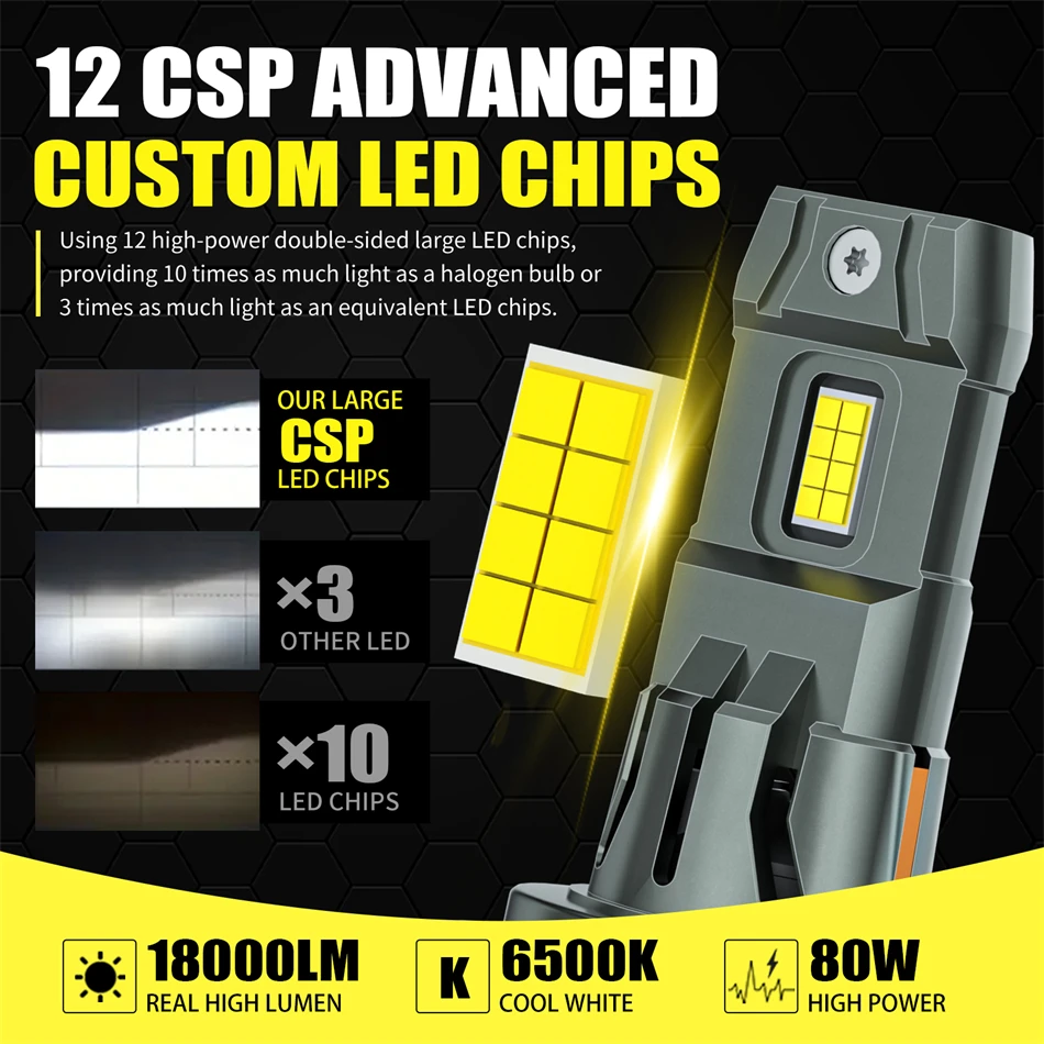 AILEO 2Pcs Led Lights H7 18000Lm 80W High Quality CSP For Car 6500K Headlight Bulbs White Day Running Automobile Lamp Plug&Play