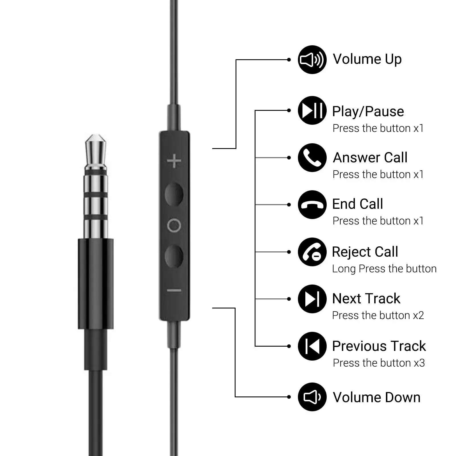 Проводные наушники типа C HD с шумоизоляцией Проводные наушники-вкладыши типа C Мобильный звуковой аксессуар для мобильного телефона Компьютер Ноутбук Проводные наушники типа C HD с шумоизоляцией Проводные наушники-вкладыши типа C Мобильный звуковой аксессуар для мобильного телефона Компьютер Ноутбук