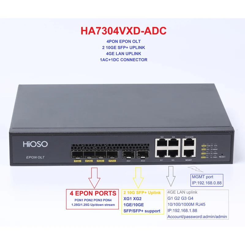 HIOSO Mini Epon Olt 4 porte 1.25G PX+++ SFP opzionale HA7304VXD Mini Olt Supporto 256 ONUS 1*NMS+1*Console FTTH 4 porte