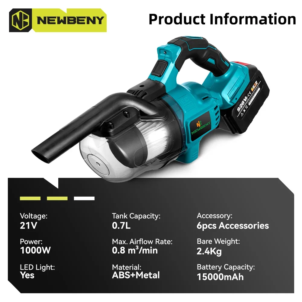 NEWBENY Electric Vacuum Cleaner Cordless Rechargeable For Indoor Interior Household Cleaning Tools For Makita 18V Battery