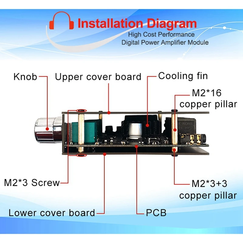 ZK-MT21 2.1 Bluetooth 5.0 Subwoofer Versterker Board Audio Stereo Versterker Module