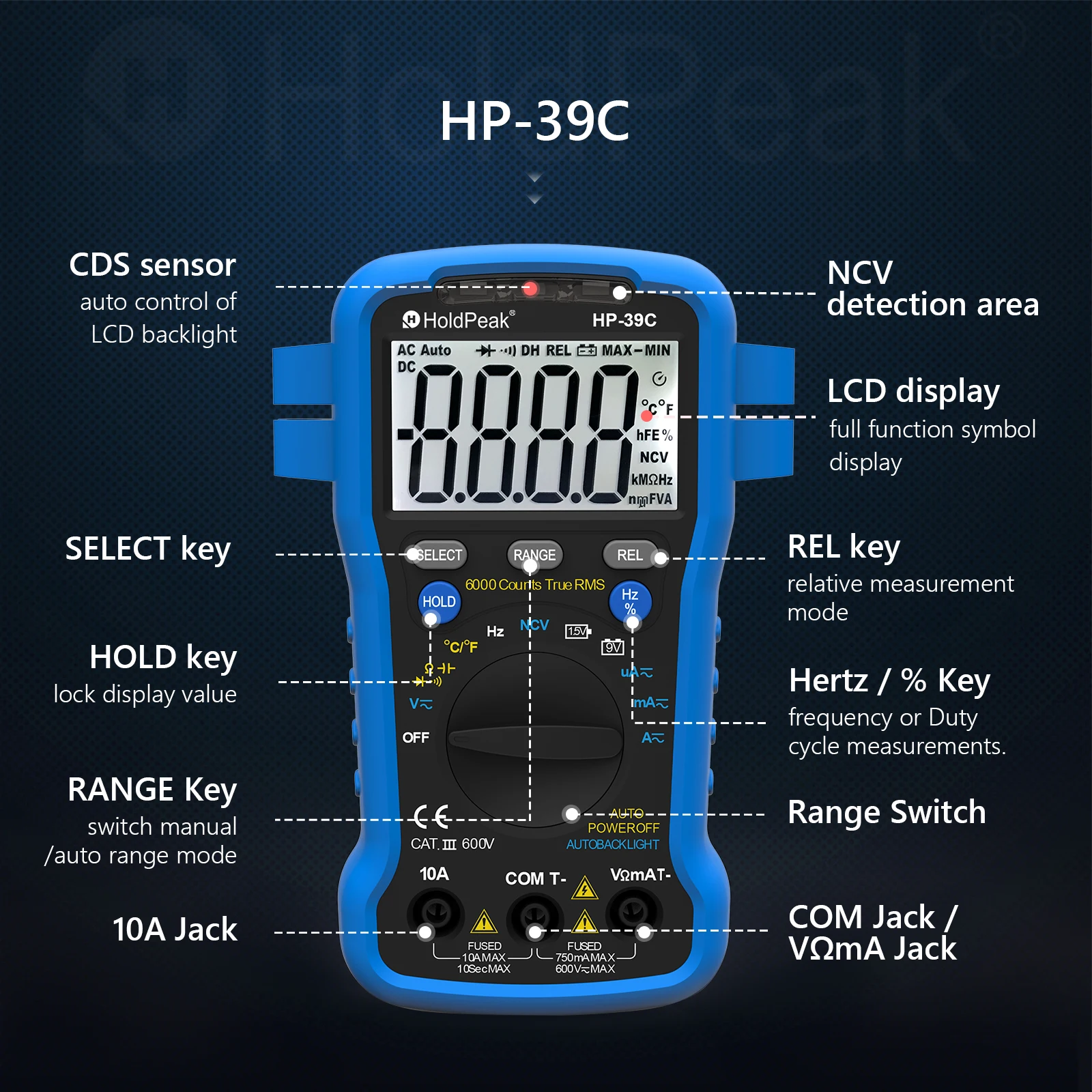 Digital Multimeter, Ammeter Volt Meter Auto Ranging TRMS 6000 Count Multi Tester Measure AC DC Voltage Current Resistance