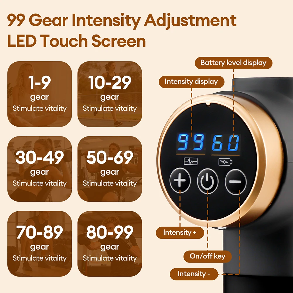 Thumbnail 4 - #64 Top Rated Massage Guns to Buy in 2026