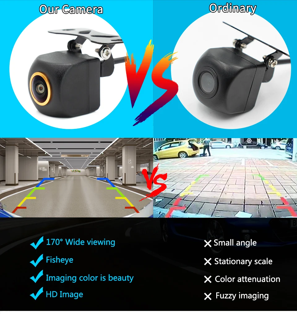 AHD 1080P Fisheye CCD CVBS Wasserdicht 170° ° Weitwinkel-Rückfahrkamera mit HD-Nachtsicht für Einparkhilfe im Auto – Detail 6